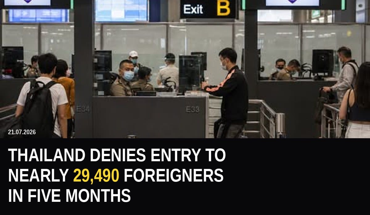 Travellers at Thai immigration passport control counters, with the headline: Thailand denies entry to nearly 29,490 foreigners in five months